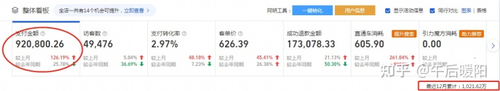 B 站一直亏损,为什么还在经营?