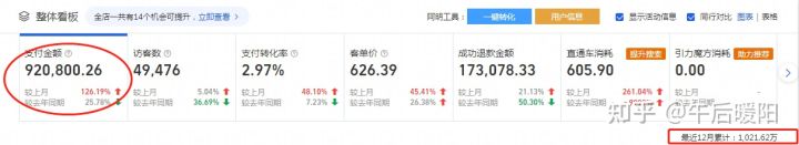 快手广告投放平台API对接:修改广告模块《NO.2》