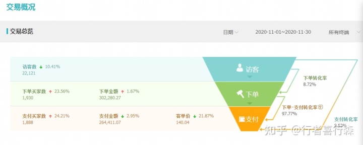 @消费者 9月至12月在河南购买新车有补贴
