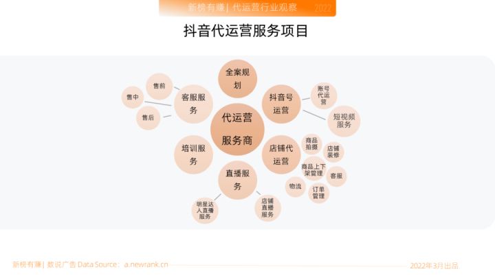 淘宝客定向计划算高佣计划吗,淘宝本佣货返是什么意思(淘宝客怎么找高佣产品)