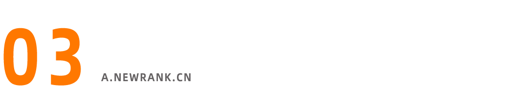 SEO和SEM的区别与联系。