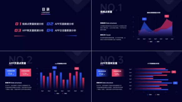 香港中文大学市场营销和香港城市大学市场营销学如何选择?