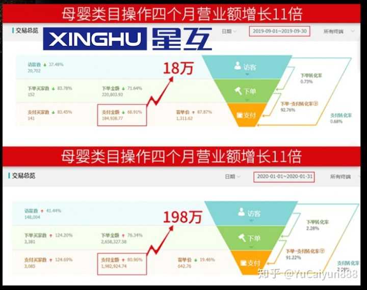 抖音找人有几种方法(在抖音上面找到精准客户)