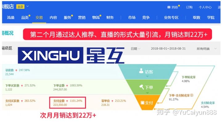 淘宝商品标题怎么写(淘宝商品标题怎么写好?) 淘宝商品标题怎么写(淘宝商品标题怎么写好?)