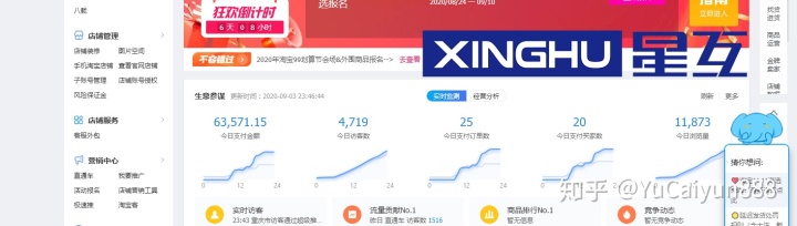 SEO优化与网站排名的关系。