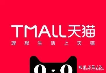 科技项目渠道与来源