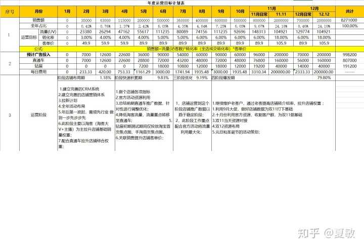 淘宝店铺转让，为什么企业店比个人店受欢迎