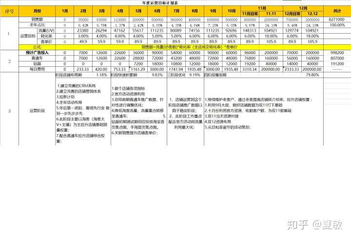 淘宝逛逛号怎么关注(淘宝怎么关注订阅号)