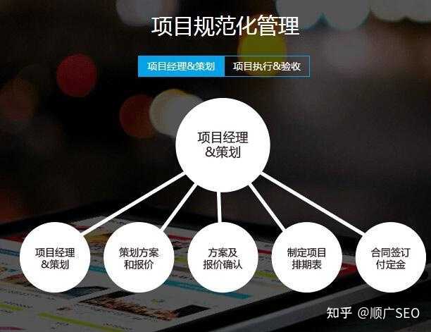 天猫开店商标注册要满多久(天猫店铺申请要多久)