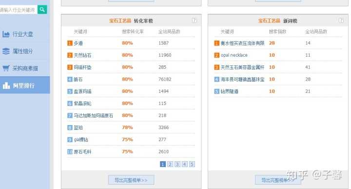 百度百科做优化怎么样。