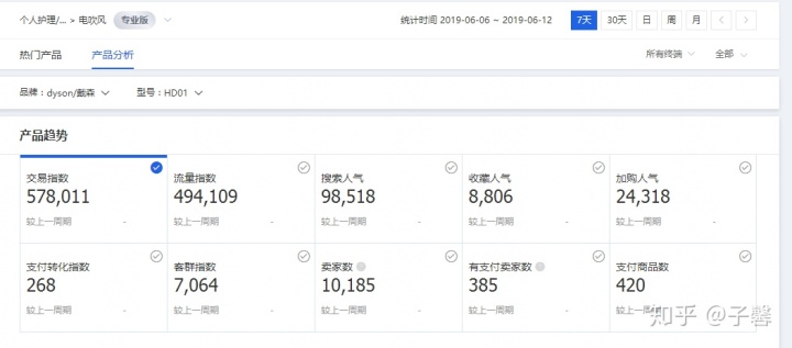 做直播带货需要多少钱一个月(做直播带货需要多少钱一个月工资)