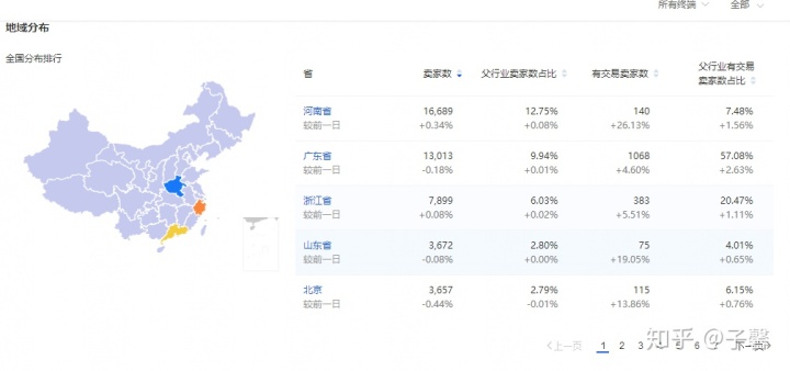 企业做好网络营销推广的方法到底有哪些呢。