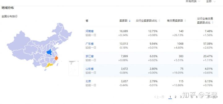 淘小铺怎么打造团体(淘小铺运营)