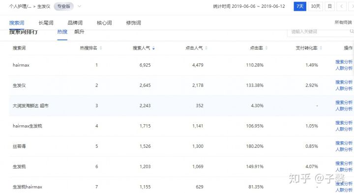 快手广告平台:上传视频接口 v2