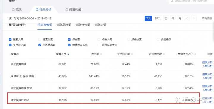 超级推荐创意图要求是什么(超级推荐创意图要几张)
