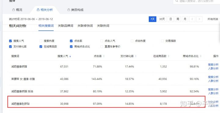抠图教程新手入门(最简单的抠图方法分享)