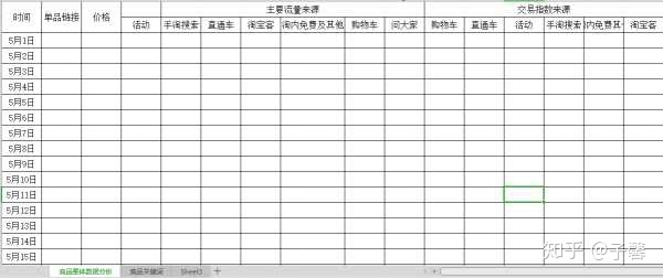 今晚别走,推个材料!