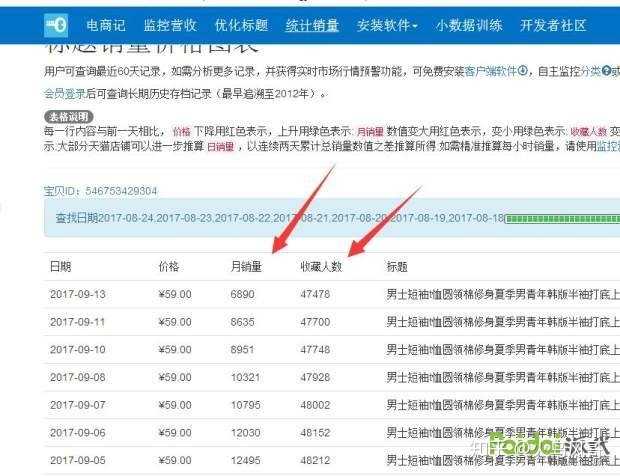 身体能量收集和储存