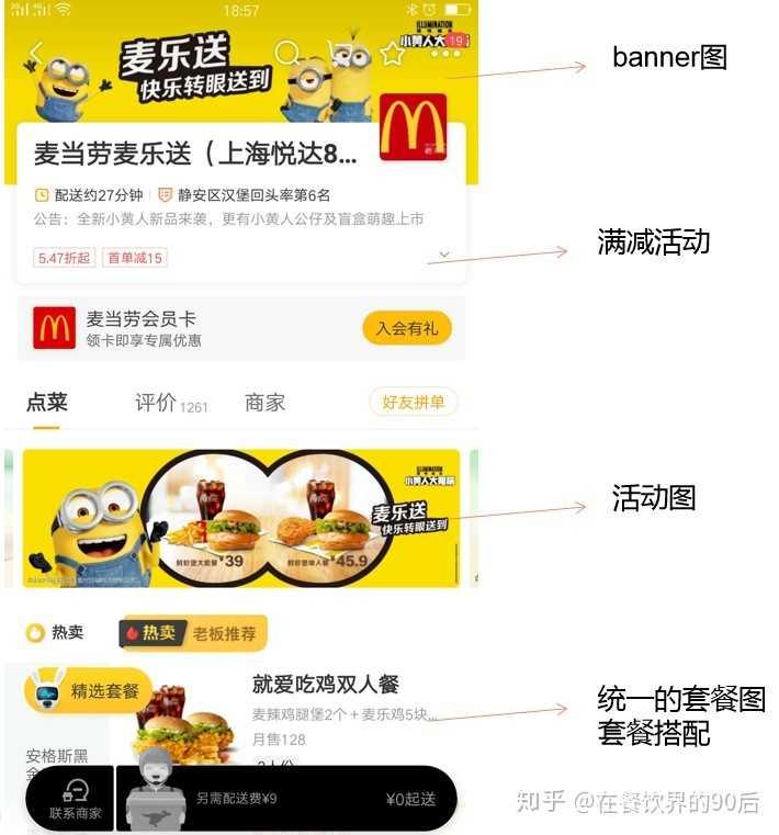 可供企业选择的主要渠道有哪些？（下）