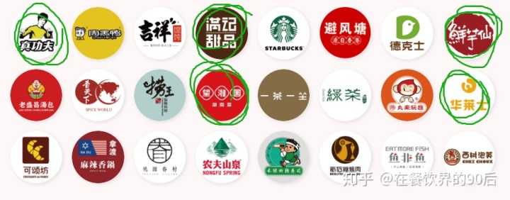 快手广告管理平台Marketing API开发文档《NO.23》