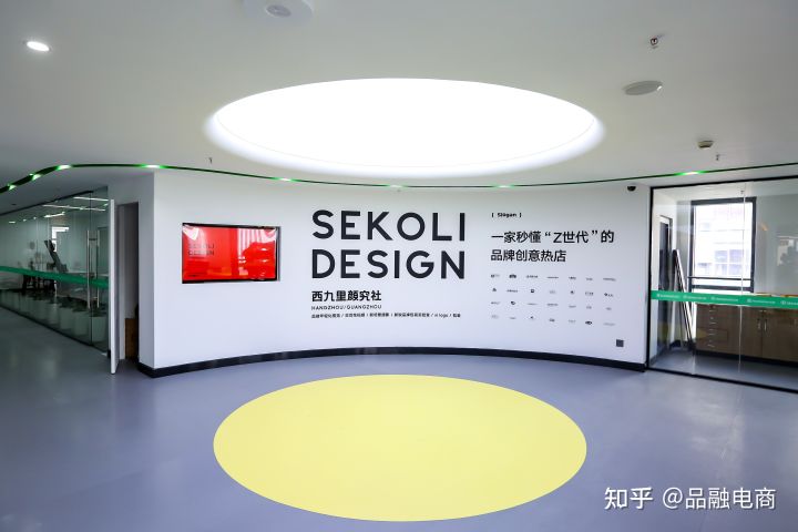 营销管理部管理细则