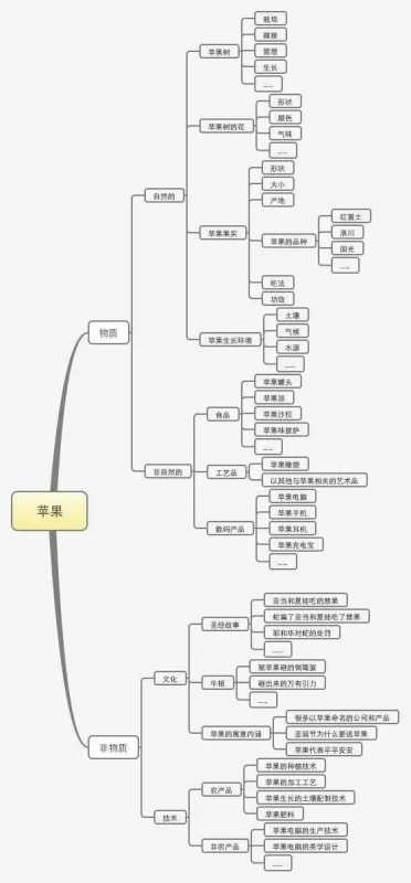 淘宝冻结卖家资金多久(淘宝卖家资金多久解冻)