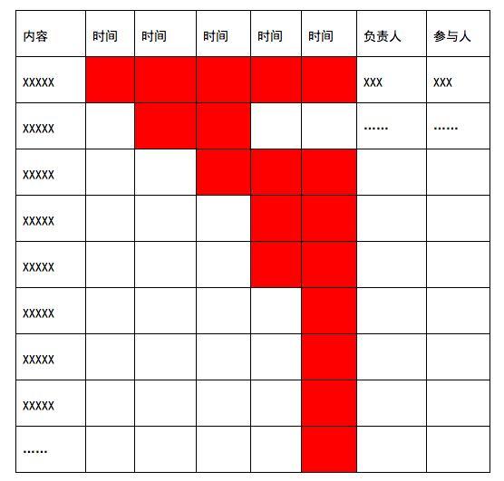 淘宝转化率低怎么回事(淘宝转化低有哪些原因)