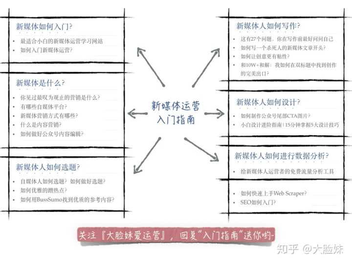 淘宝开店必备的工具有哪些,怎么不花钱自己开网店(免费开拼多多网店)