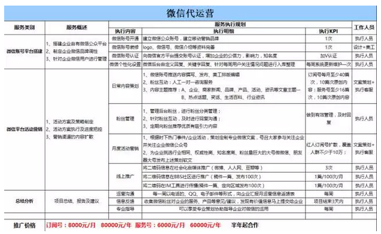 教你柳传志退休:“教父”的不圆满谢幕。 教你柳传志退休:“教父”的不圆满谢幕。