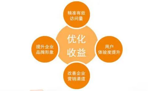 小红书推广全平台投放在移动互联时代的“意见领袖”的影响面