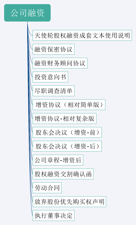 淘宝长尾词什么意思(淘宝大词和长尾词是啥意思)