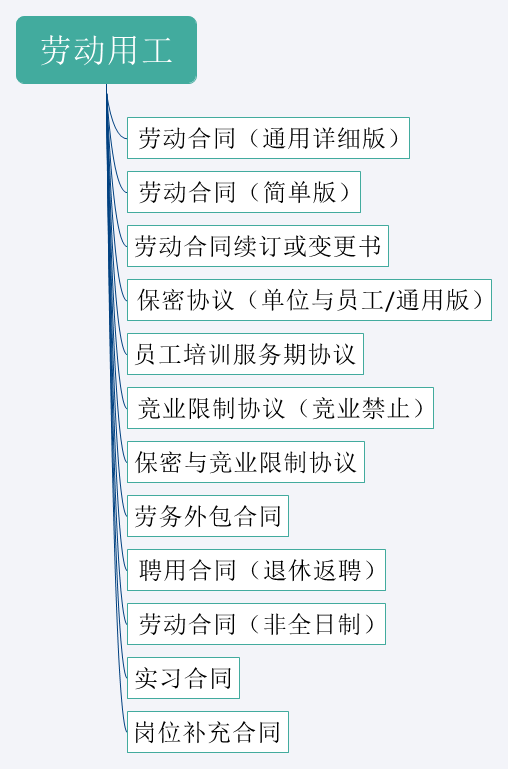 文章页怎么能排名靠前?说说网站SEO优化之关键词稀缺性的重要性