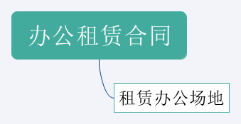 抖音视频限流会自动解除吗？抖音视频限流预防