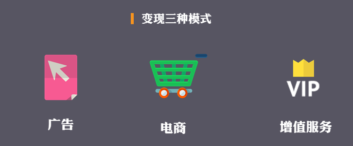直播间的流量推荐机制