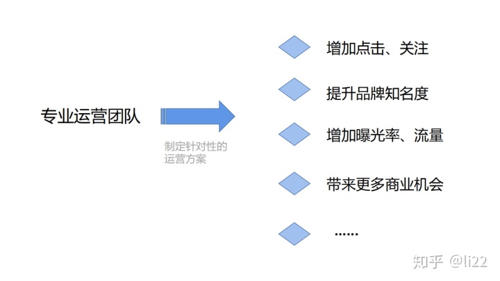 淘宝三宝一券套餐怎么订