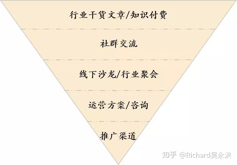 抖音如何写出吸引人的文案?抖音吸引人的文案