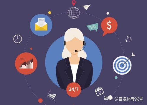 网络SEO推广时网站维护的重要内容有哪些。