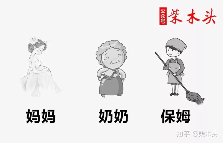 外链建设的三个周期详解。