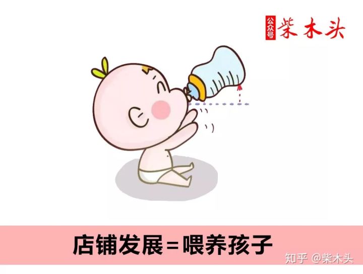 自媒体标题该怎么写才能吸引用户点击几点技巧教你提升文章点击率。