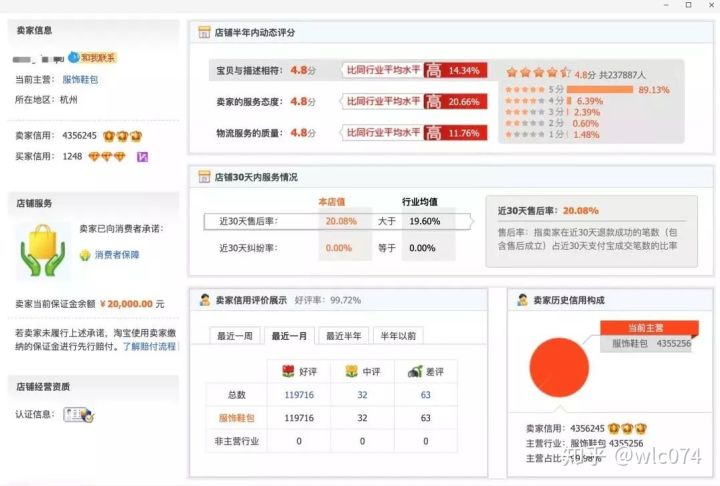 淘宝如何提高宝贝点击率(淘宝怎么查看宝贝点击率)
