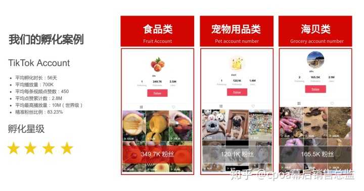 怎么优化网站文章中的关键词链接。