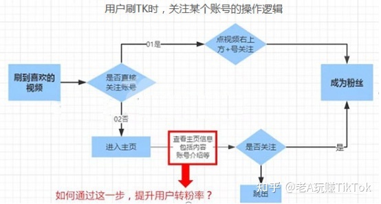 淘宝发错货了客服不回复怎么办(卖家发错货不回复怎么办)