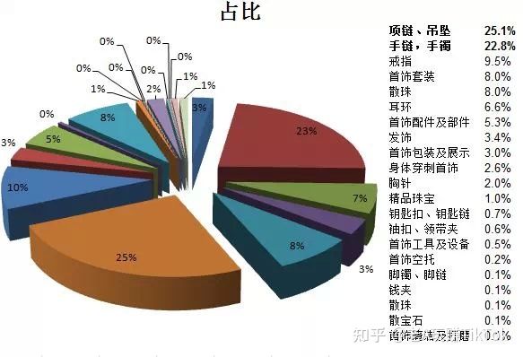 360搜索推广如何知道自己的账户质量度还有得分呢？