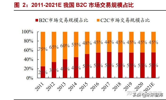 淘宝新店完全没有流量怎么回事(淘宝店铺突然没有流量了是怎么回事)