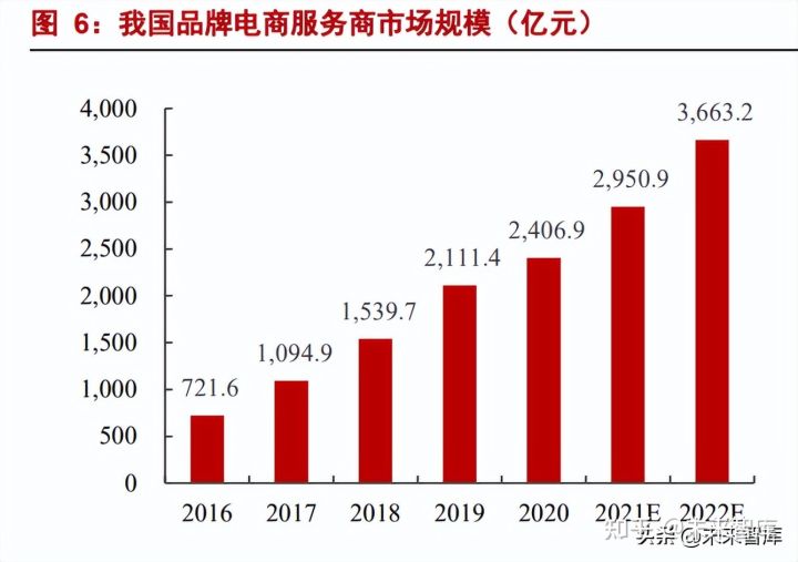 抖音粉丝多少就可以有收入