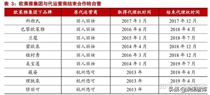 五大策略教你如何玩转元宇宙营销