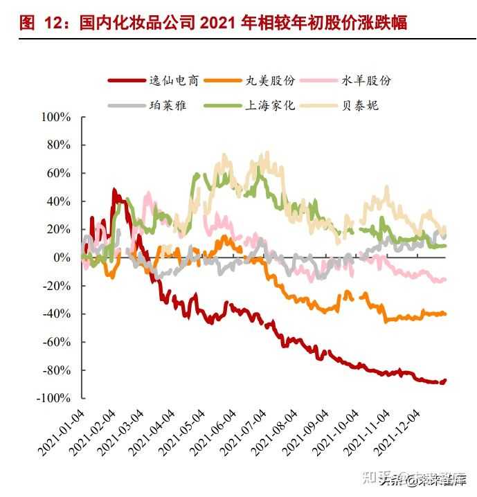 视频号怎么直播带货推广（微信视频号直播教程）
