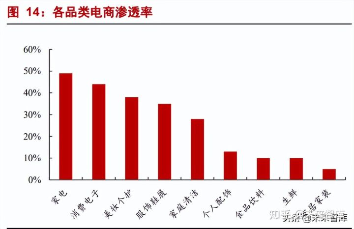 抖音快速涨粉技巧有哪些?