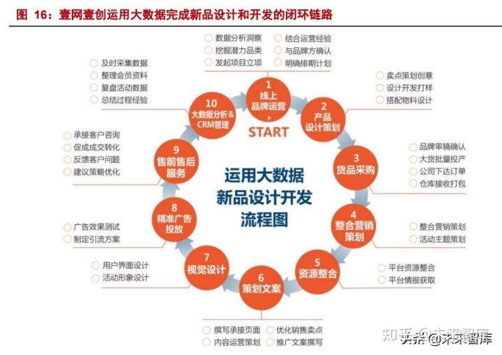 淘宝新产品为什么搜索不到(淘宝新店搜索不到自己的产品)