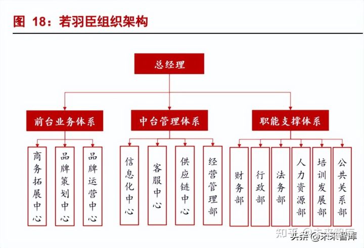 分享企业微博推广技巧。